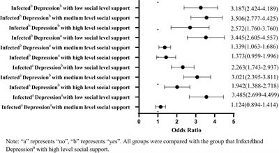 Suicidal ideation and suicide attempts among students aged 12 to 24 after the lifting of COVID-19 restrictions in China: prevalence and associated factors